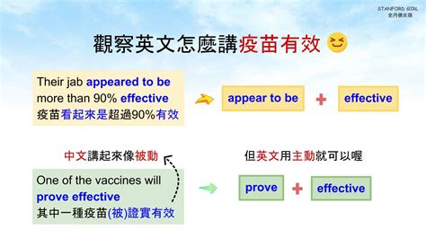 觀察英文|觀察 